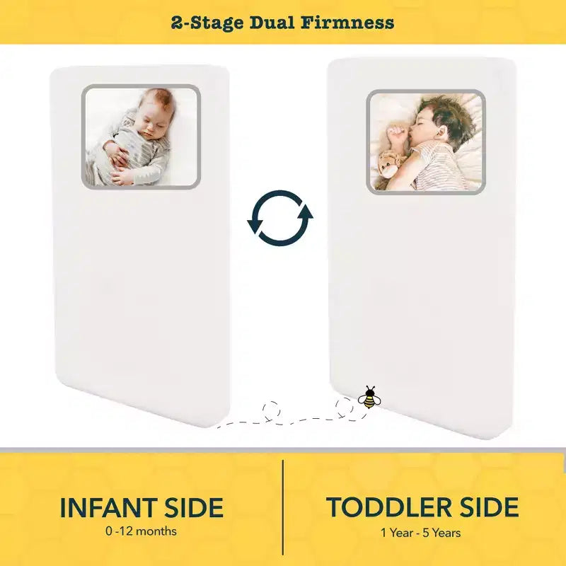 Matelas de berceau et de tout-petit ultra-respirant à 2 étapes – Coton biologique, double fermeté
