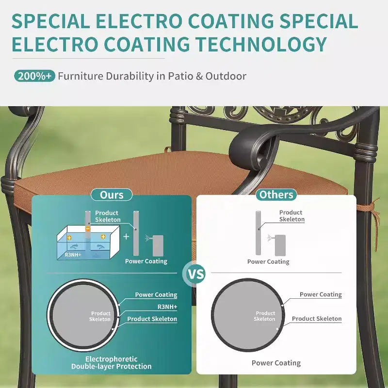 Acekool – Lot de 2 chaises de salle à manger d'extérieur avec coussins, chaises en aluminium moulé résistant aux intempéries, bronze foncé